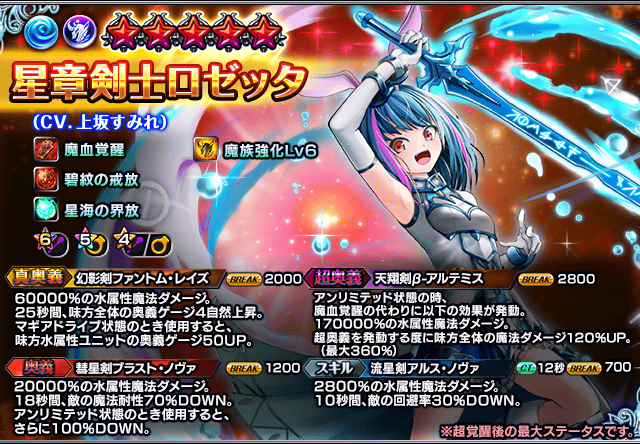 星章剣士ロゼッタ