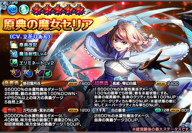 原典の魔女セリア